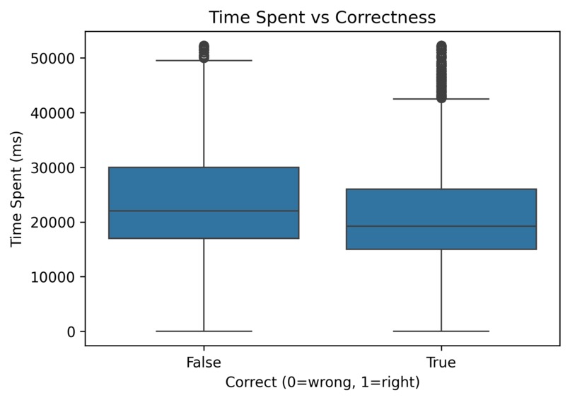 Lectura – screenshot 5