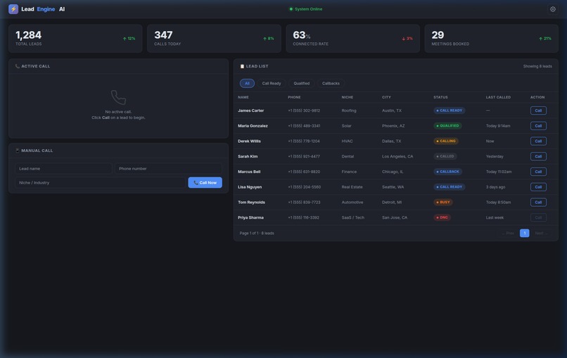 LeadEngine AI — AI Voice Agent for Sales Outreach – screenshot 1