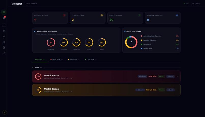 Blind Spot – screenshot 4