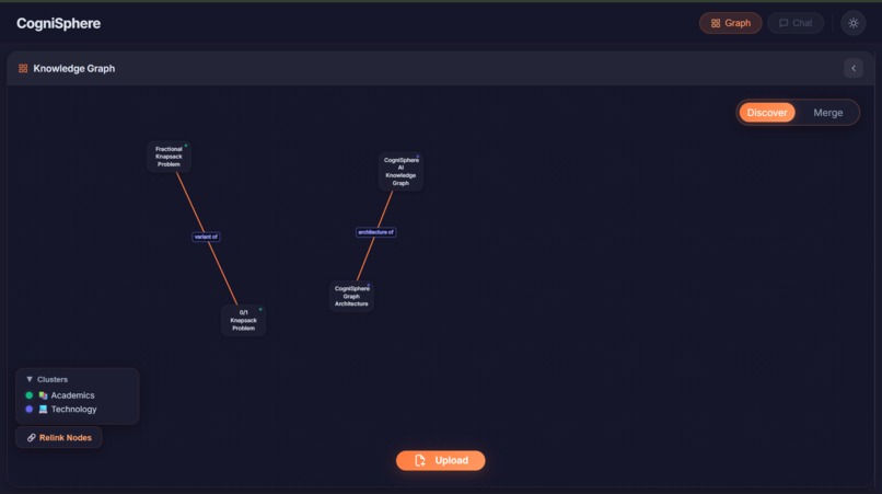 Cognisphere – screenshot 2