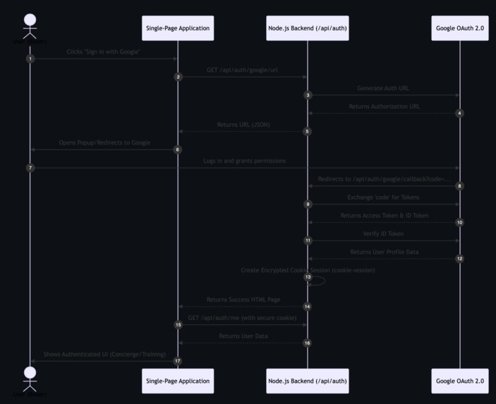 Cornerman AI is a voice-first, multimodal AI boxing coach – screenshot 11