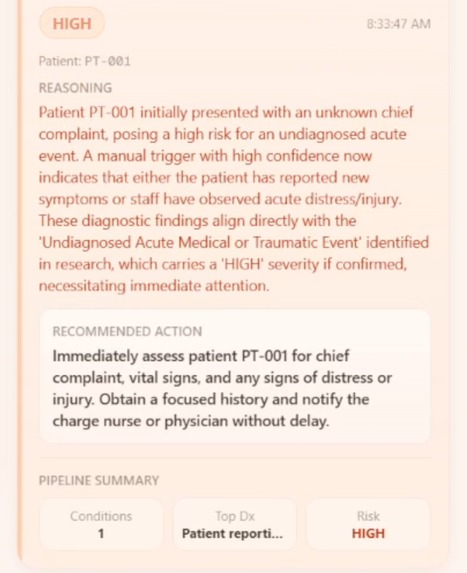 Medivue – screenshot 3