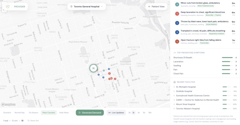 medunity  – screenshot 9