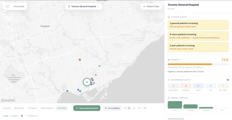 medunity  – screenshot 8
