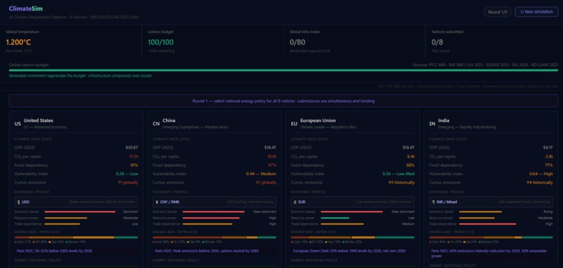ClimateSim — AI Climate Negotiation Platform – screenshot 1