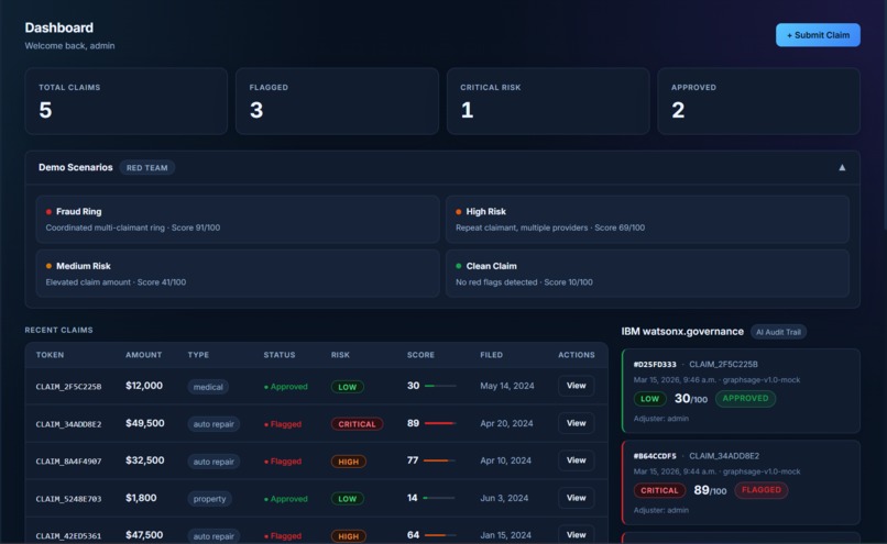 ClaimShield – screenshot 5