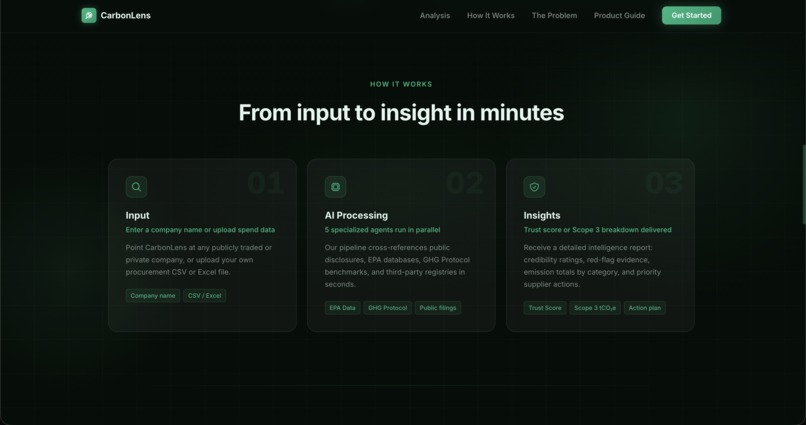 CarbonLens – screenshot 3