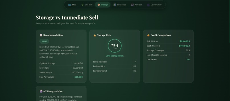FarmFlow – screenshot 5
