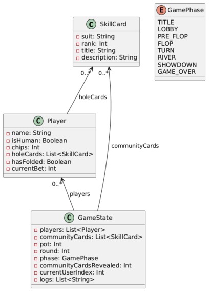 Texas Hire'Em – screenshot 2