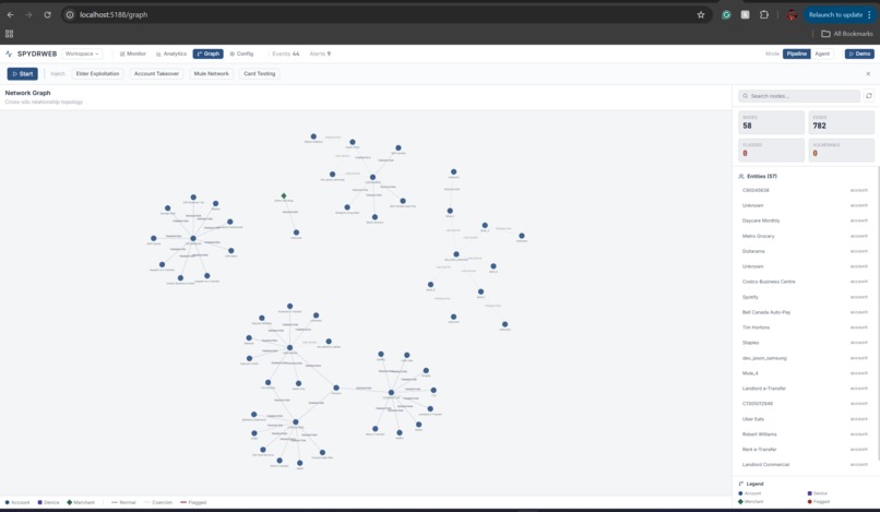 SpydrWeb – screenshot 5