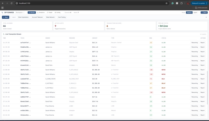 SpydrWeb – screenshot 1