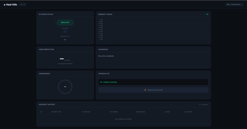Heal-K8s – screenshot 1