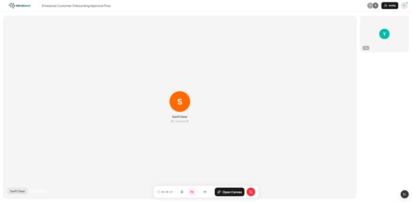 MindMesh – screenshot 3