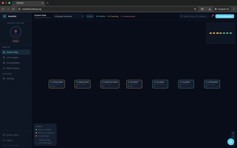 Manifold – screenshot 2