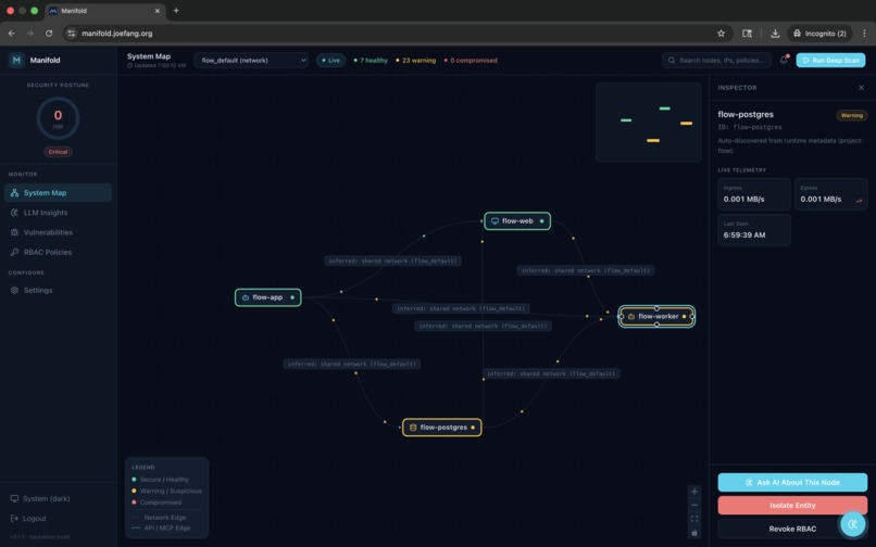 Manifold – screenshot 3