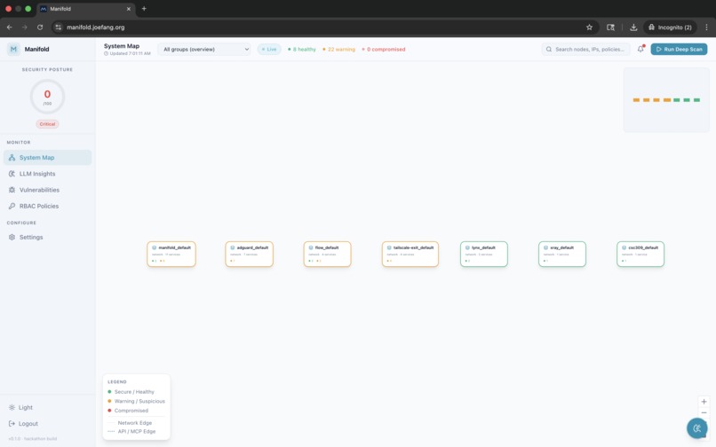 Manifold – screenshot 6