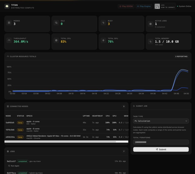 TITAN - Distributed Browser Compute – screenshot 1