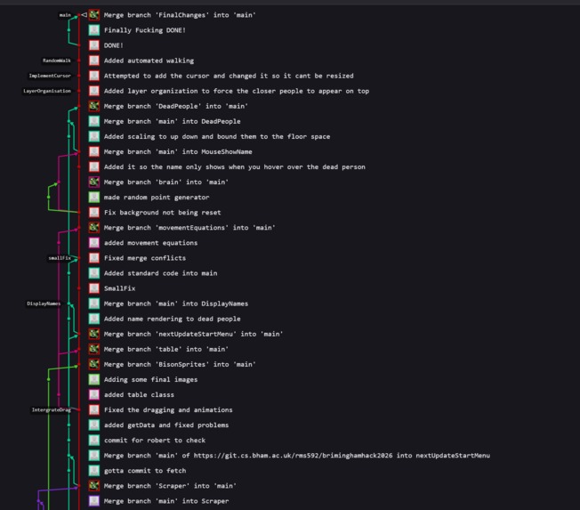 Grave Party – screenshot 1