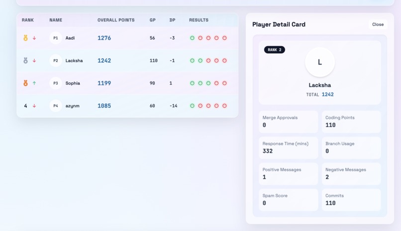 CoLeague – screenshot 10