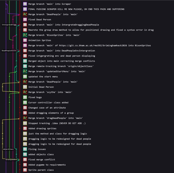 Grave Party – screenshot 2