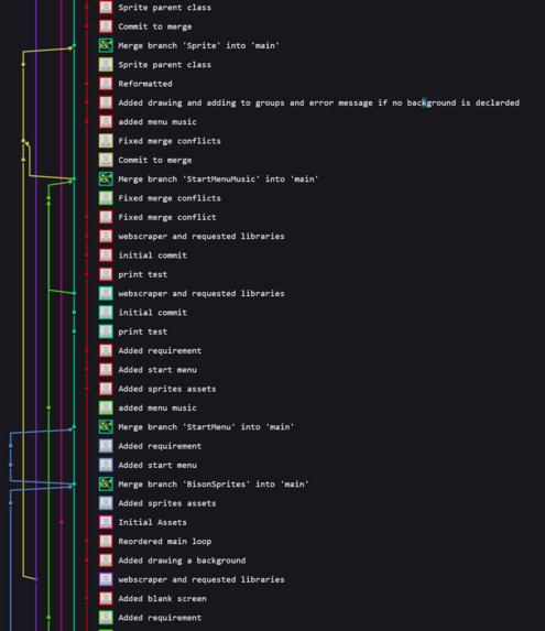 Grave Party – screenshot 3