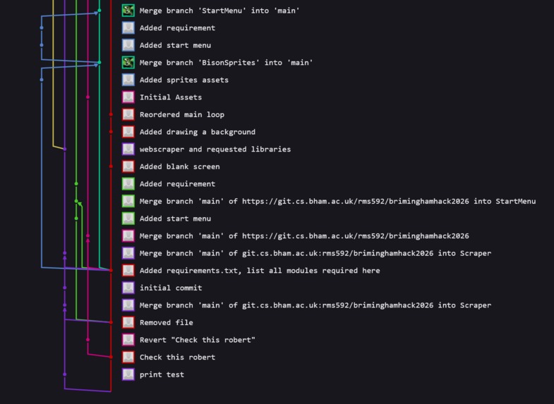 Grave Party – screenshot 4