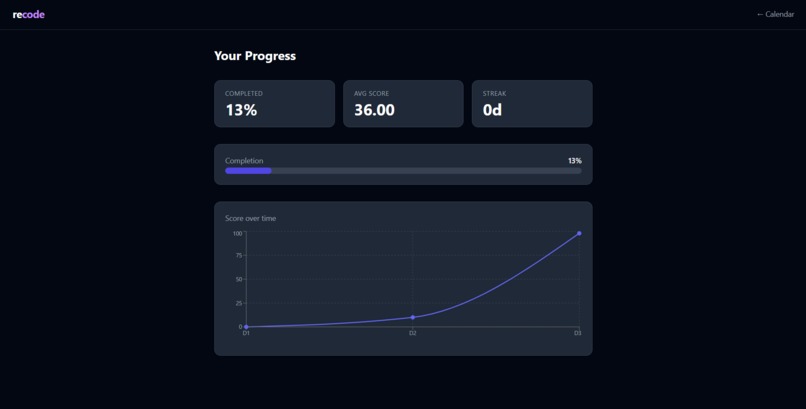 recode – screenshot 7