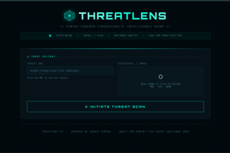 ThreatLens AI 