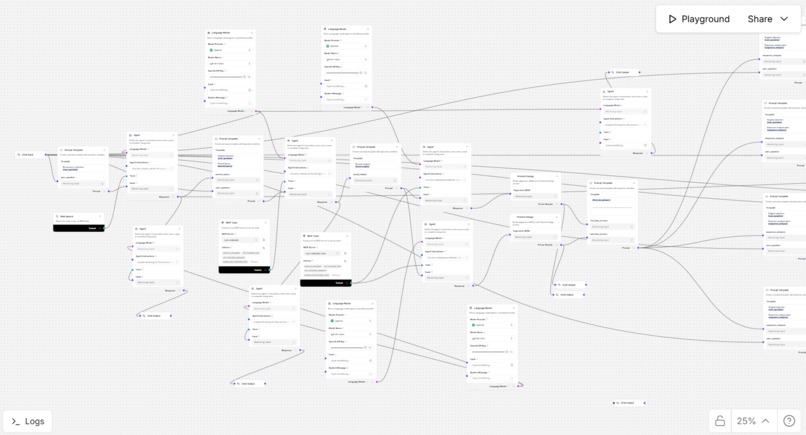 Callio Labs – screenshot 6
