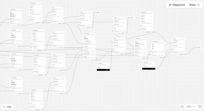 Callio Labs – screenshot 7