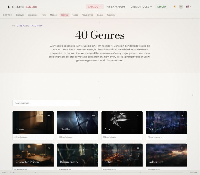 Shot.one – screenshot 18