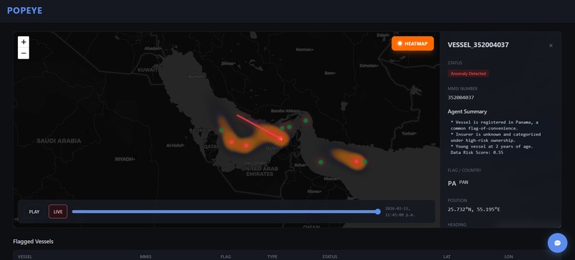 Popeye – screenshot 1