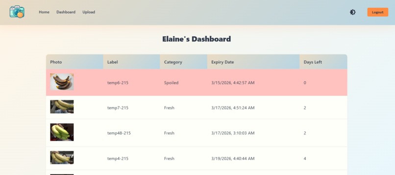 FreshCheck – screenshot 2