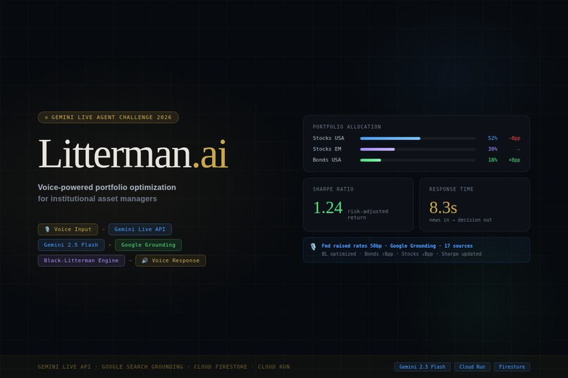 Litterman.ai – screenshot 1