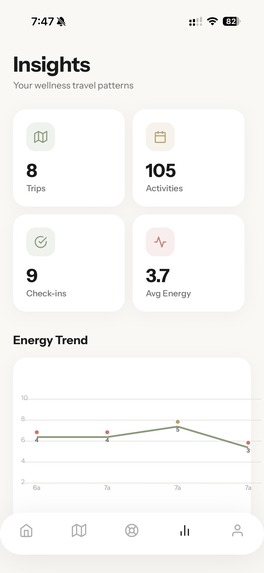 roamio – screenshot 10