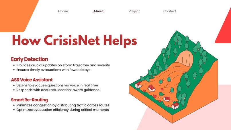 CrisisNet – screenshot 4