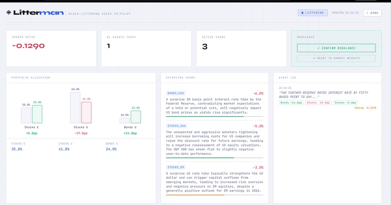 Litterman.ai – screenshot 2