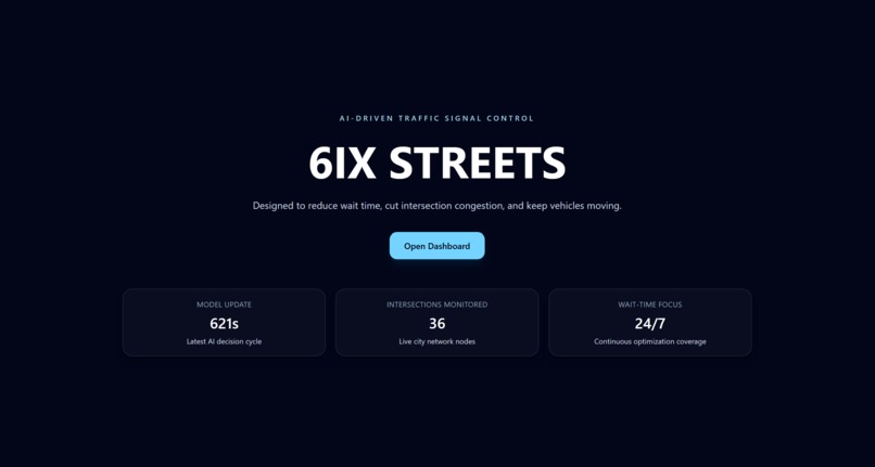 6IX STREETS – screenshot 1