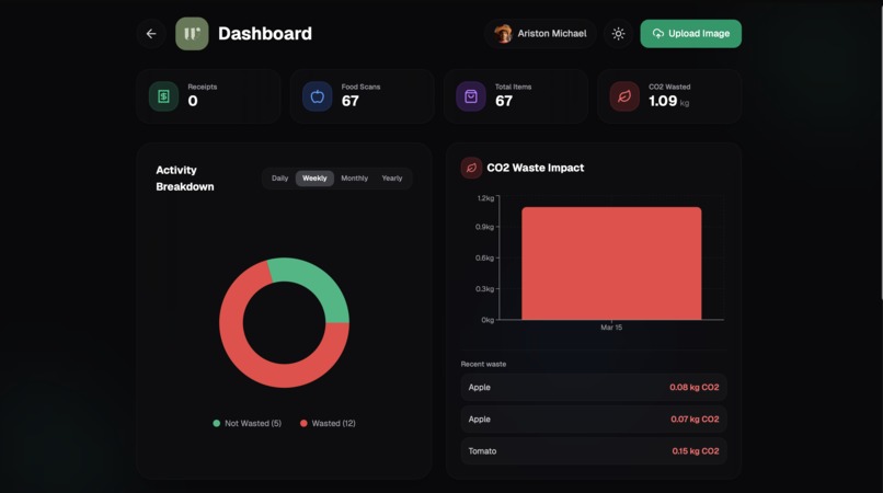 WasteWise – screenshot 2