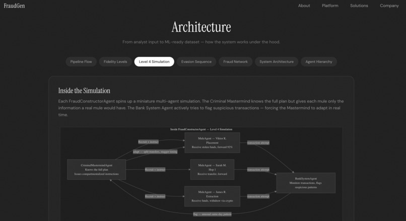 FraudGen – screenshot 6