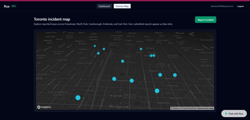Rua – screenshot 3