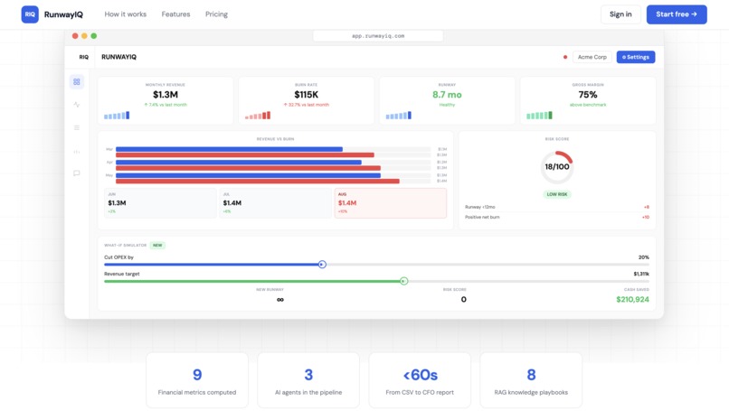 RunwayIQ – screenshot 2