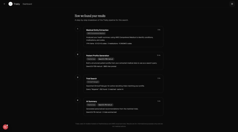 Trially – screenshot 2