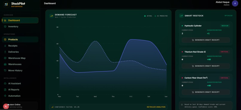 StockPilot – screenshot 7