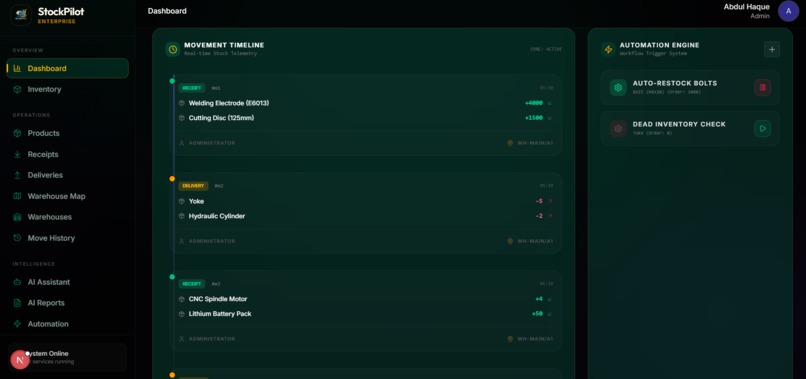 StockPilot – screenshot 4