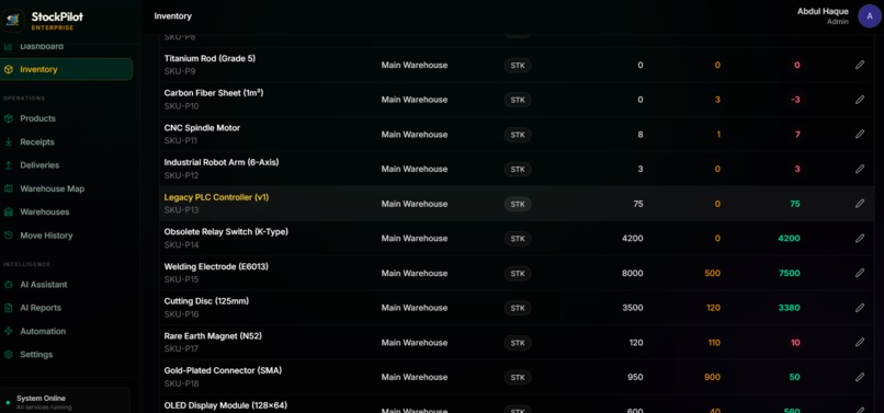 StockPilot – screenshot 8
