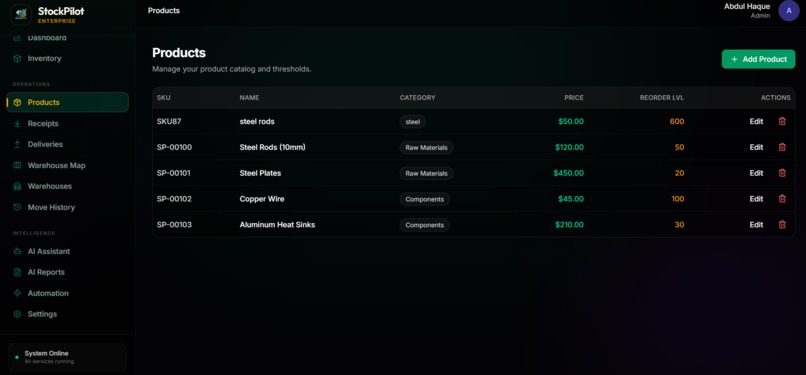 StockPilot – screenshot 9
