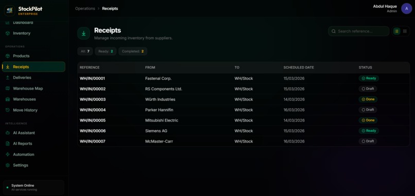 StockPilot – screenshot 10