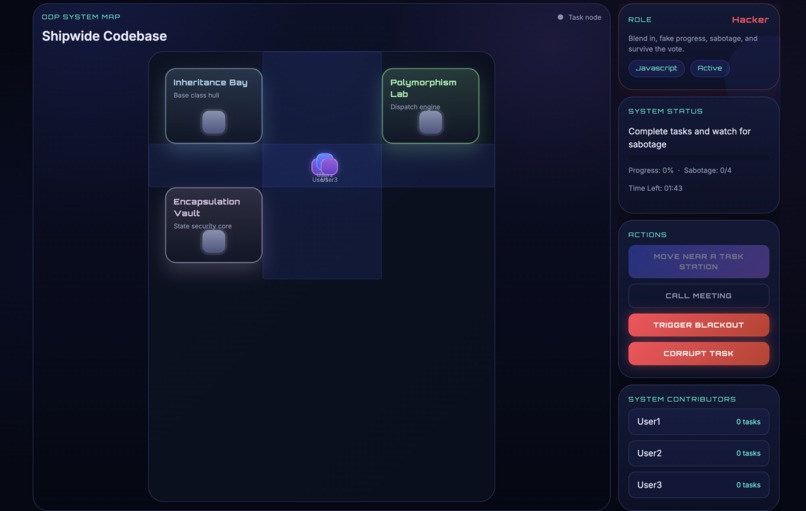 Code Sus – screenshot 3