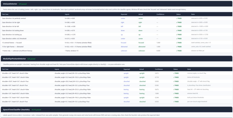 CognitiveSense – screenshot 9